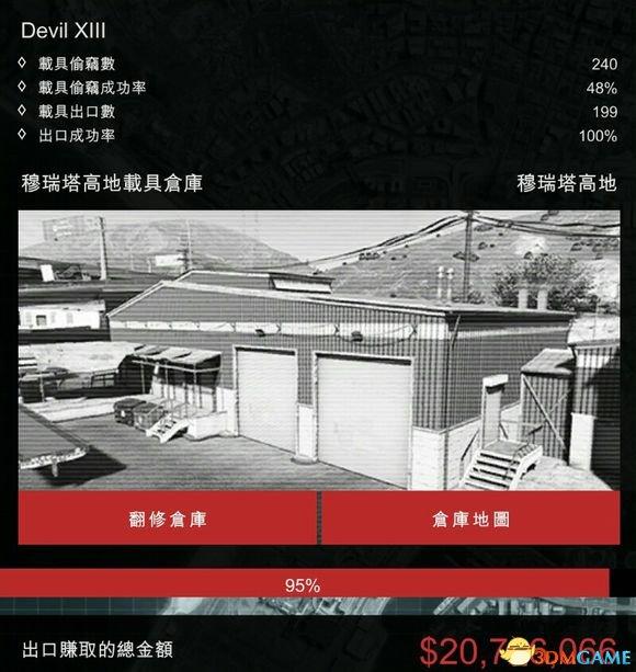 GTA5賺錢最新攻略，探索游戲中的財(cái)富增長(zhǎng)之路