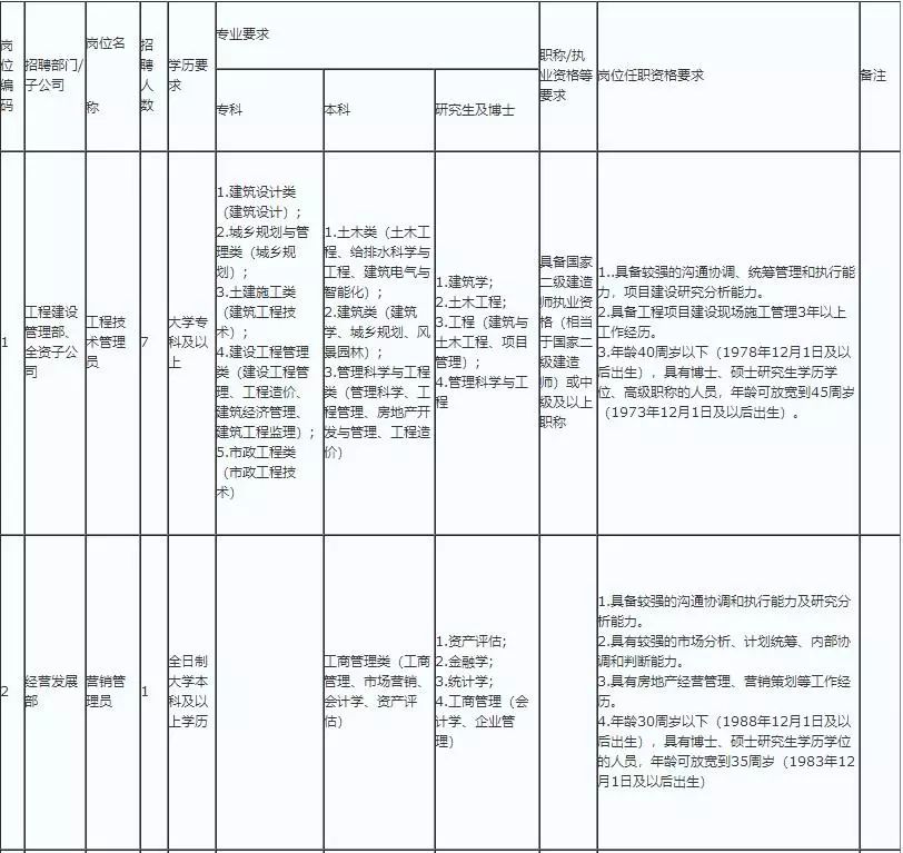 鐘山區(qū)公路運輸管理事業(yè)單位人事任命最新解析