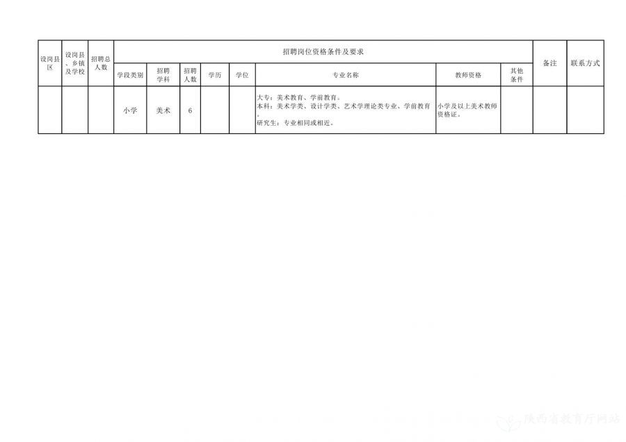 淮濱縣級托養(yǎng)福利事業(yè)單位發(fā)展規(guī)劃最新動態(tài)