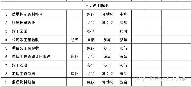 建鄴區(qū)級(jí)公路維護(hù)監(jiān)理事業(yè)單位，最新新聞與成就速遞