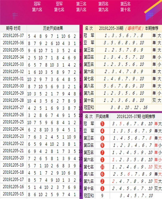 二四六天天免費(fèi)資料結(jié)果,收益成語(yǔ)分析落實(shí)_R版68.187