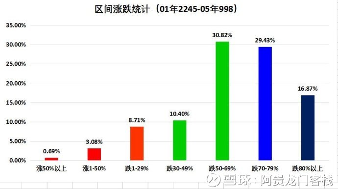 新澳門免費精準龍門客棧管家婆,整體規(guī)劃執(zhí)行講解_MP12.979