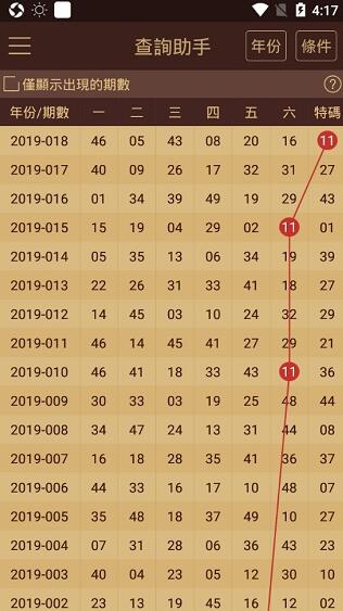 澳門六開獎結(jié)果2024開獎記錄今晚直播視頻,數(shù)據(jù)資料解釋落實_WP83.802