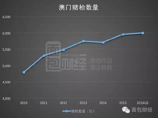 今晚上一特中馬澳門,全面數(shù)據(jù)策略解析_理財版36.403