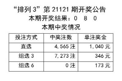 0149330.cσm查詢(xún)最快開(kāi)獎(jiǎng),高效實(shí)施方法分析_投資版78.792