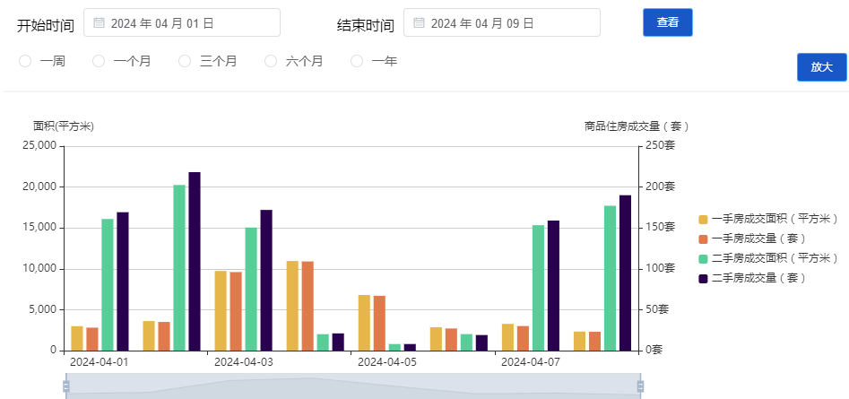 2024新澳門6合彩官方網(wǎng),衡量解答解釋落實_MT13.956