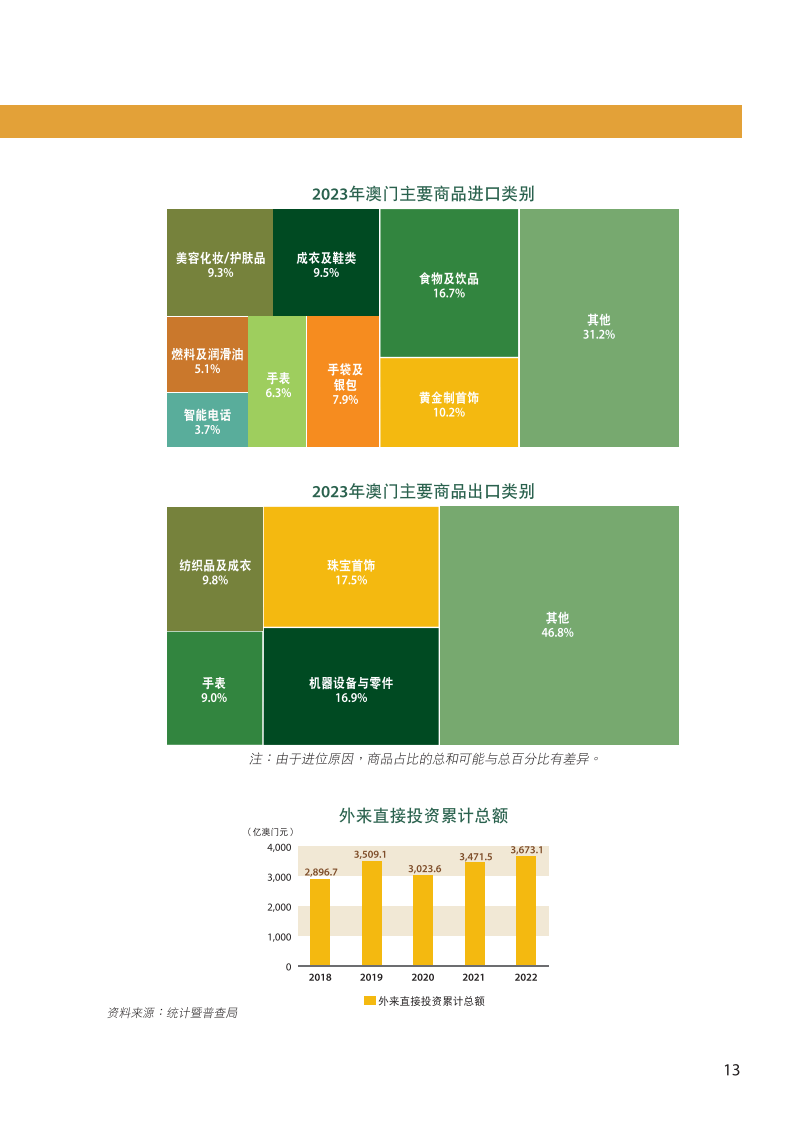 2024年新澳門天天開彩免費資料,項目管理推進方案_ios46.987