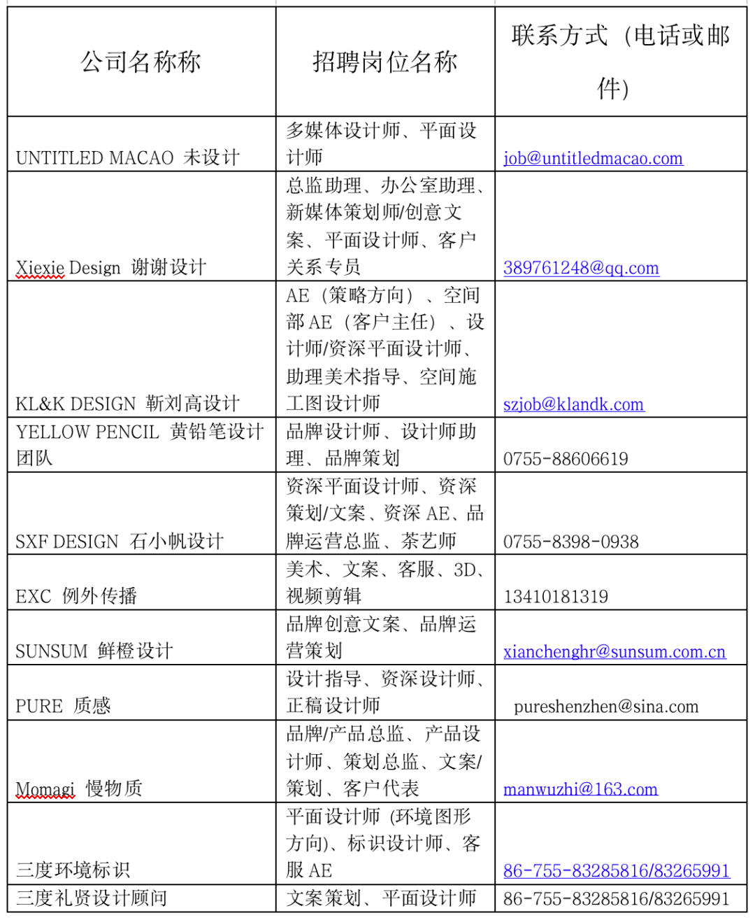 彩鋼板 第71頁