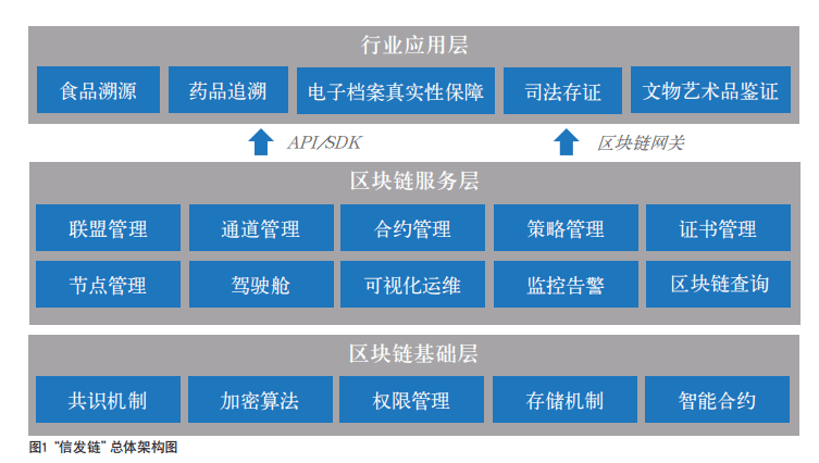 澳門香港的資料查詢,標(biāo)準(zhǔn)化實(shí)施程序解析_UHD20.723