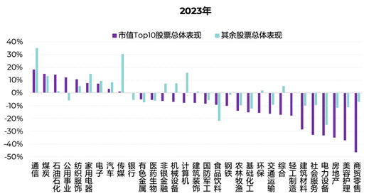 2024新澳天天彩資料免費(fèi)提供,科學(xué)分析解析說(shuō)明_戰(zhàn)略版84.708