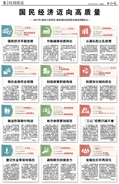 2024澳門免費(fèi)最精準(zhǔn)龍門,準(zhǔn)確資料解釋落實(shí)_領(lǐng)航版63.579