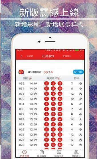 新澳門今晚開特馬開獎結果124期,深層設計數(shù)據(jù)策略_ios79.754