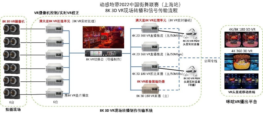 2024年新奧門天天開彩,具體操作步驟指導_3D70.55