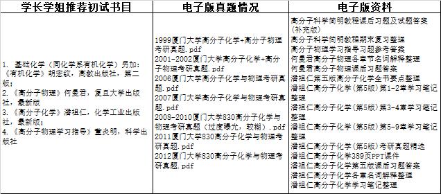 2024精準(zhǔn)資料免費(fèi)大全,數(shù)據(jù)驅(qū)動(dòng)設(shè)計(jì)策略_復(fù)古款69.226