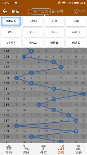 新澳門二四六天空彩246天天彩｜決策資料解釋落實