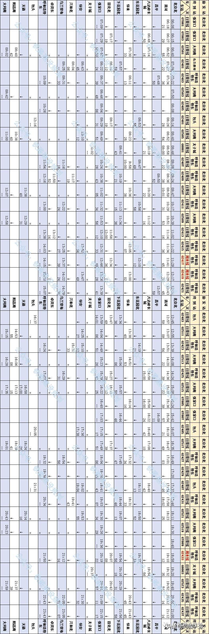 列車時刻表2016最新，出行必備指南