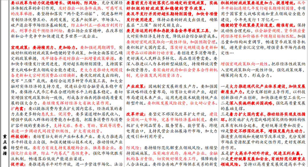 新澳門一碼中中特｜折本精選解釋落實