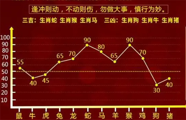 一肖一碼一中一特｜絕對經典解釋落實