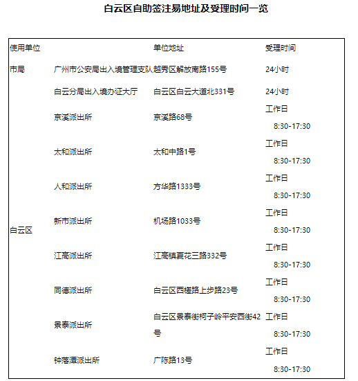 新澳門2024歷史開獎記錄查詢表｜決策資料解釋落實