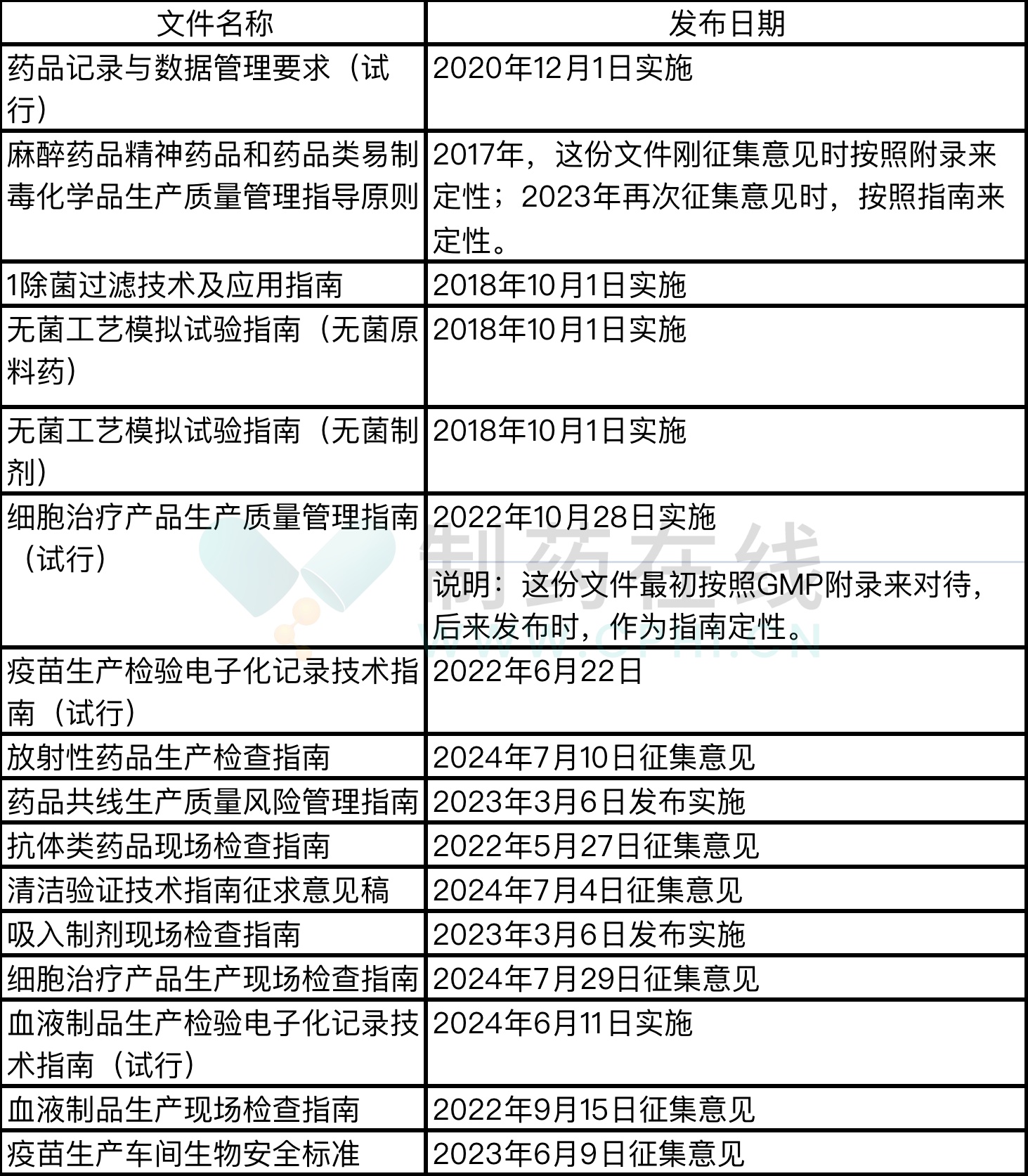 55123新澳資料查詢平臺(tái)｜決策資料解釋落實(shí)