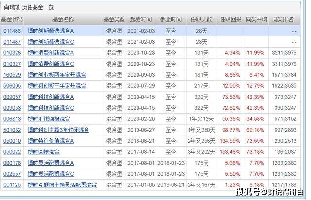 澳門三肖三碼精準(zhǔn)100%公司認(rèn)證｜準(zhǔn)確資料解釋落實(shí)