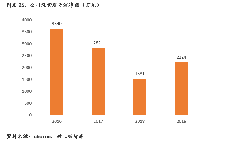 2024新澳門6合彩官方網(wǎng)｜折本精選解釋落實(shí)