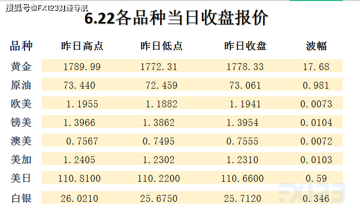 新澳好彩天天免費資料｜實證解答解釋落實