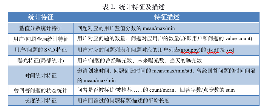 澳門天天開獎期期精準｜準確資料解釋落實