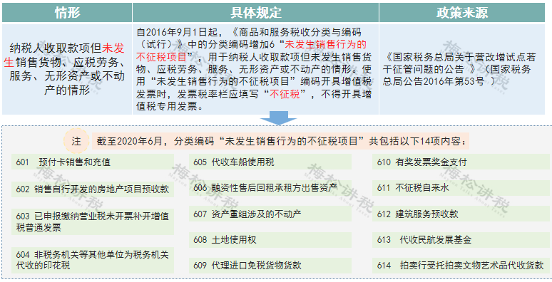 三肖三期必出三肖三碼微博｜絕對(duì)經(jīng)典解釋落實(shí)