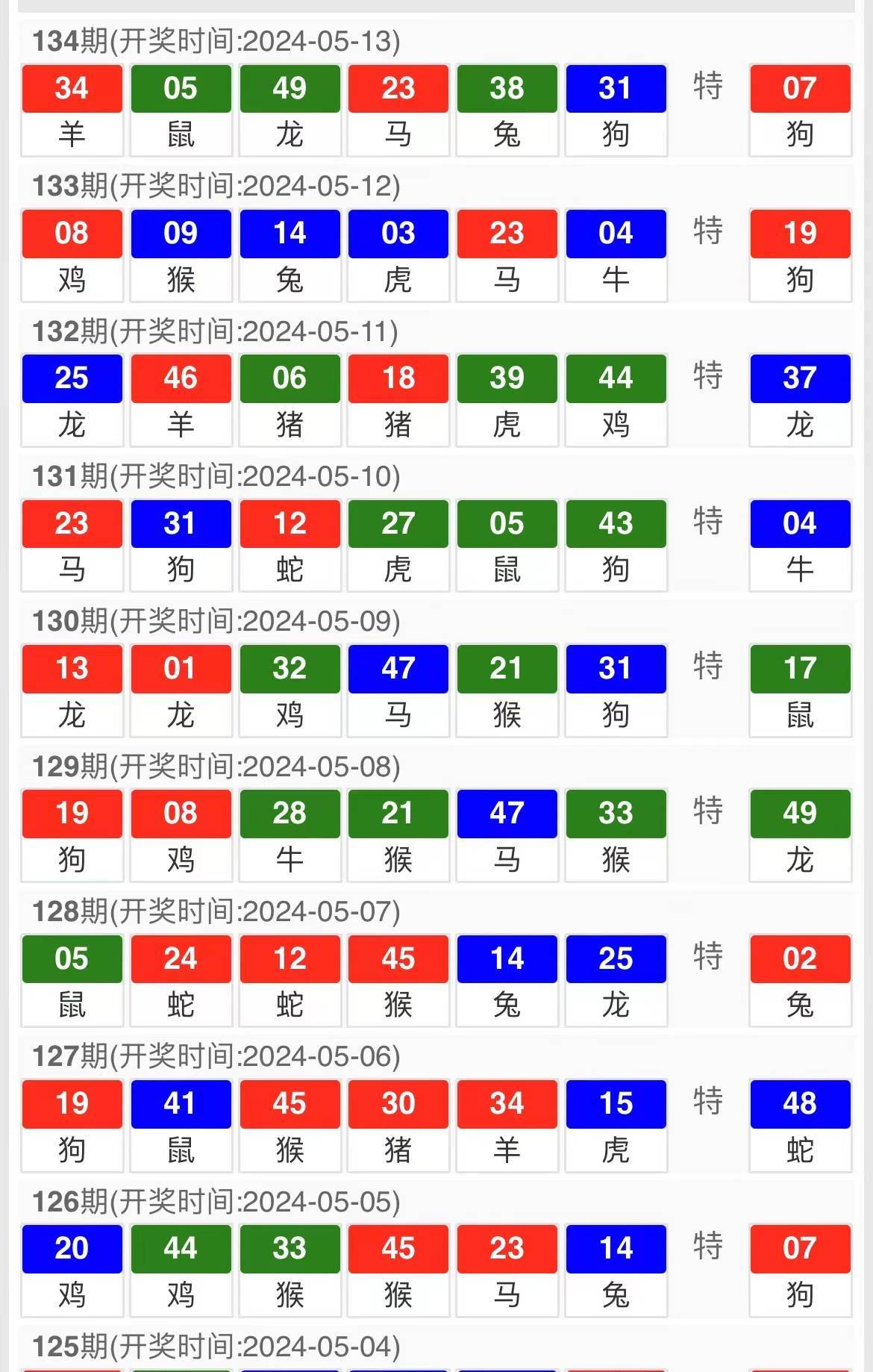 新澳門精準四肖期期準｜準確資料解釋落實