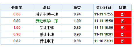 新澳門326期開獎(jiǎng)記錄查詢｜實(shí)證解答解釋落實(shí)