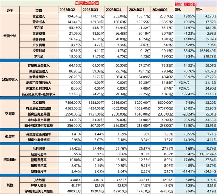 2024澳門開獎結(jié)果發(fā)布｜決策資料解釋落實