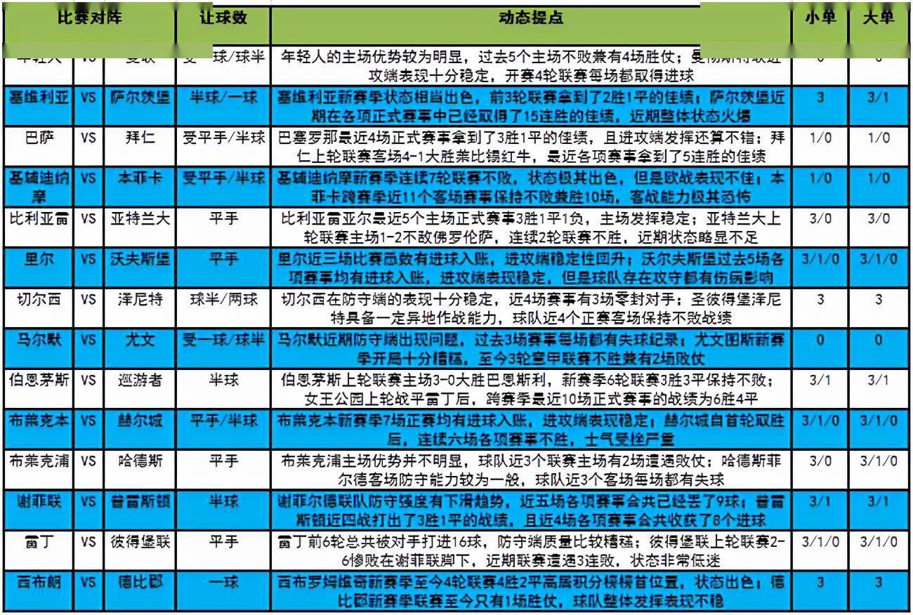 204年新奧開(kāi)什么今晚49圖庫(kù)｜構(gòu)建解答解釋落實(shí)