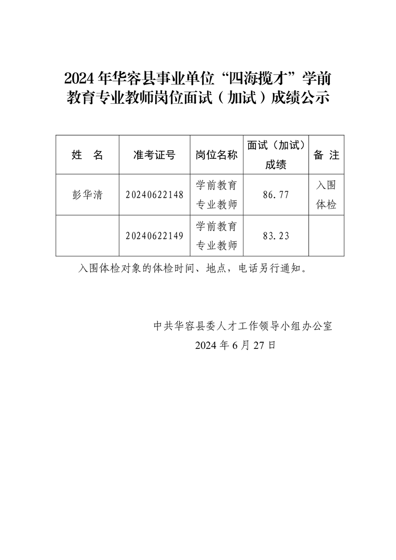 富順縣康復(fù)事業(yè)單位人事任命新動態(tài)，推動康復(fù)事業(yè)發(fā)展的強大驅(qū)動力