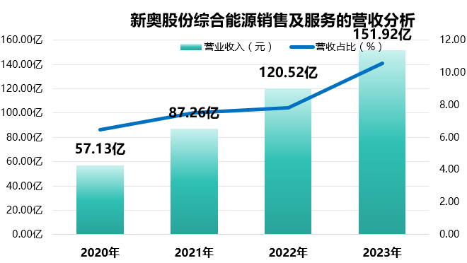 新奧天天正版資料大全｜準(zhǔn)確資料解釋落實