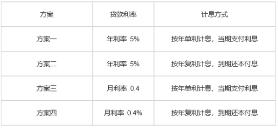 2024澳門免費(fèi)最精準(zhǔn)龍門｜構(gòu)建解答解釋落實(shí)