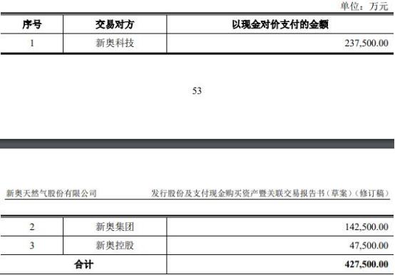 2024新奧正版資料大全｜構(gòu)建解答解釋落實(shí)