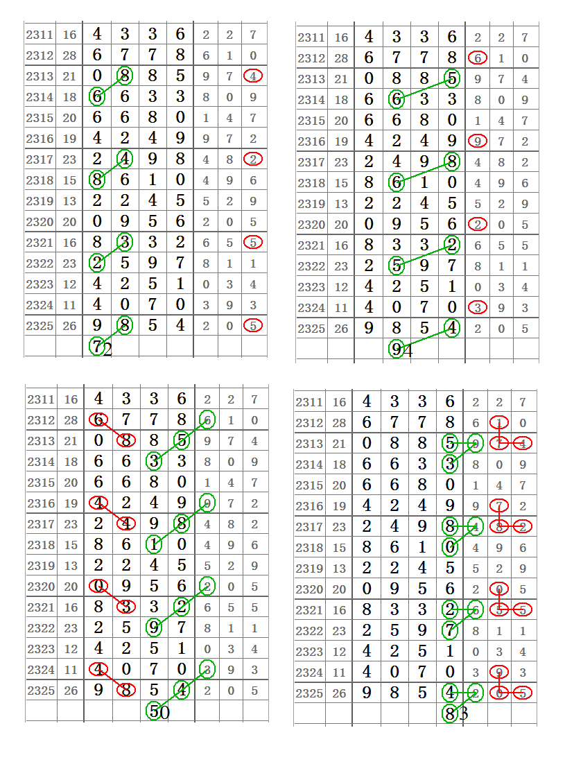 2024澳門(mén)特馬今晚開(kāi)什么碼｜精選解釋解析落實(shí)