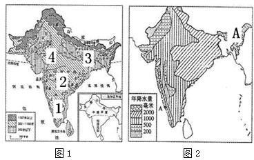 印度經(jīng)濟(jì)、科技與社會(huì)發(fā)展的最新多維視角進(jìn)展