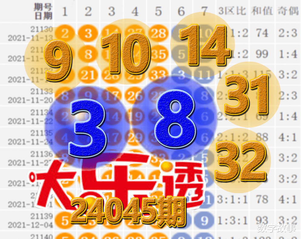 四肖八碼期期準(zhǔn)資料免費(fèi)長期公開講結(jié)果｜最新答案解釋落實(shí)