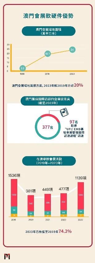 澳門開什么獎(jiǎng)2024年｜精選解釋解析落實(shí)