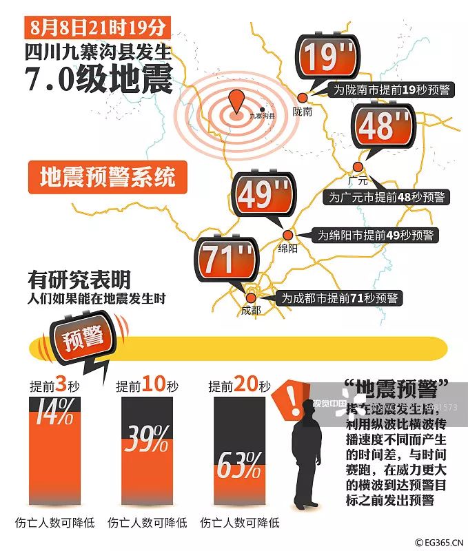 直播地震最新消息，實時掌握動態(tài)，共同抗擊自然災(zāi)害的挑戰(zhàn)