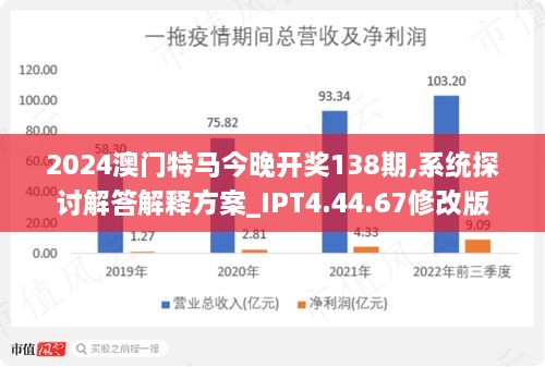 2024今晚澳門開(kāi)特馬,動(dòng)態(tài)調(diào)整策略執(zhí)行_Deluxe58.140