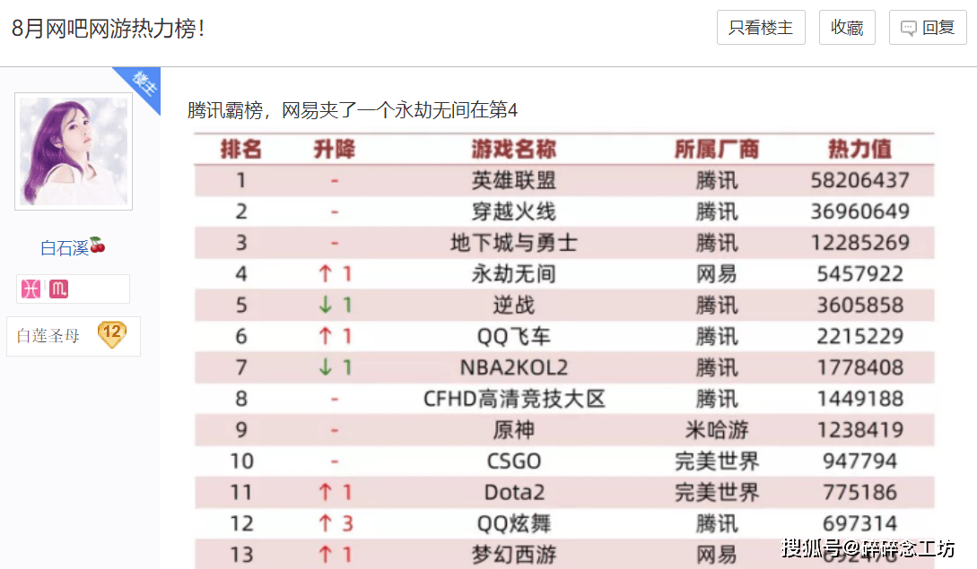 494949澳門今晚開獎(jiǎng)什么,專業(yè)調(diào)查解析說(shuō)明_2DM90.714