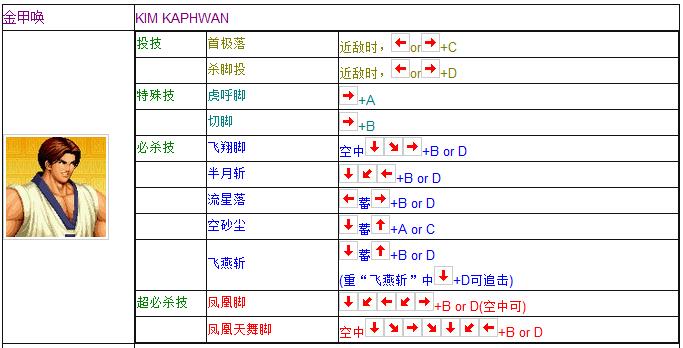 最新拳皇游戲視頻內容解析，遠離色情，聚焦游戲本身