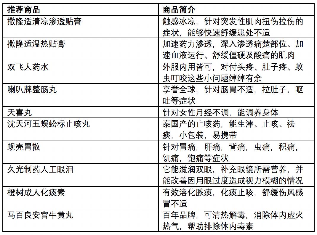 澳門(mén)4949開(kāi)獎(jiǎng)結(jié)果最快,全面設(shè)計(jì)執(zhí)行策略_SP45.879