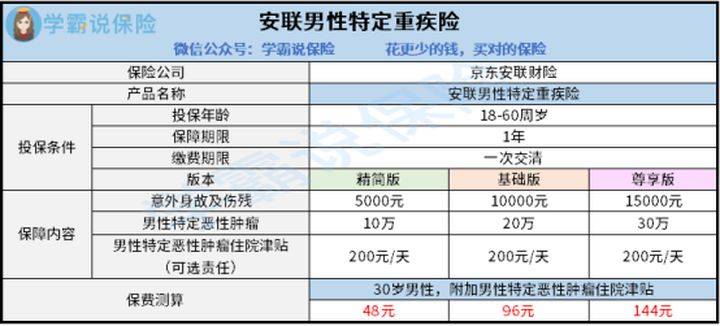 新澳門今晚開獎(jiǎng)結(jié)果+開獎(jiǎng)結(jié)果2021年11月,準(zhǔn)確資料解釋定義_Prime59.572