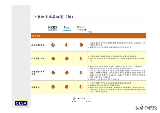 彩鋼板 第10頁