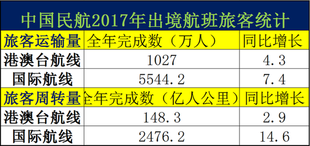 204年澳門免費(fèi)精準(zhǔn)資料,數(shù)據(jù)引導(dǎo)執(zhí)行計(jì)劃_iShop71.333