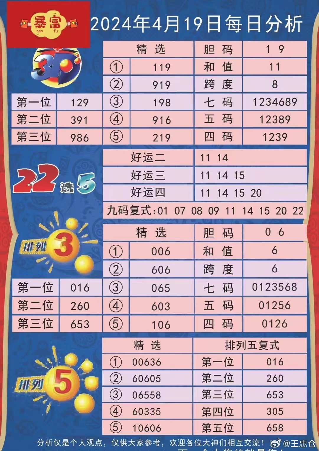 0149330.cσm查詢最快開獎(jiǎng),數(shù)量解答解釋落實(shí)_優(yōu)選版48.450